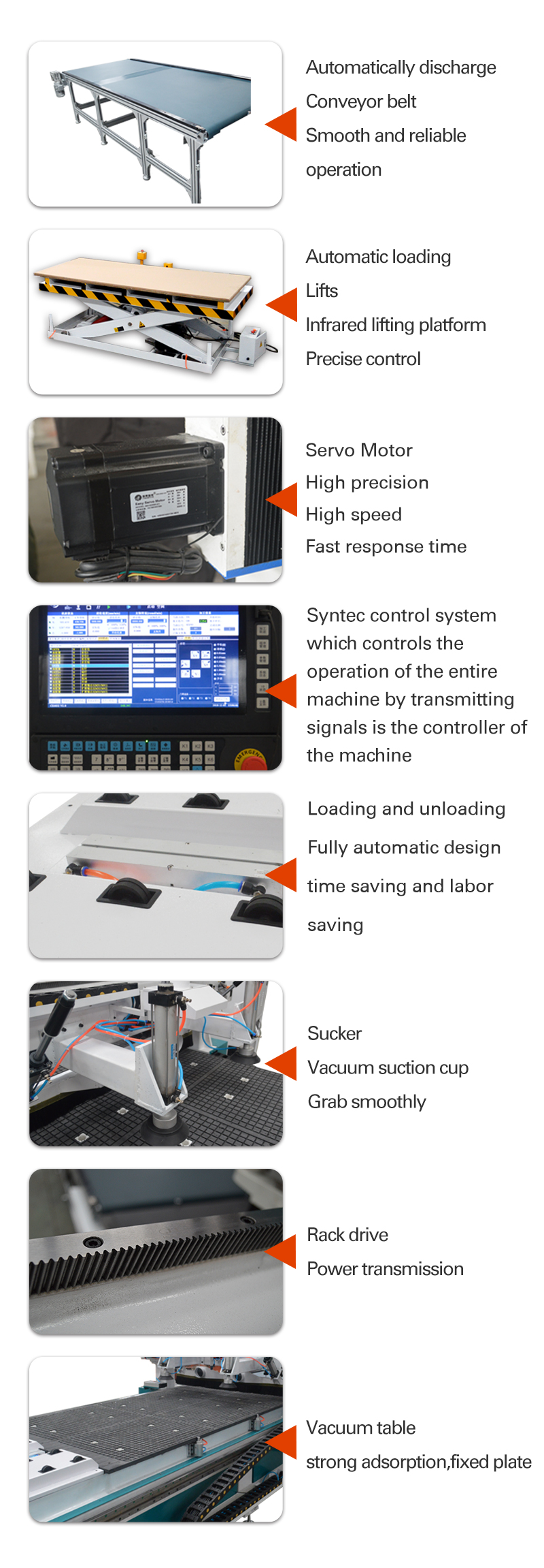 AKTEK 2040 1836 Woodworking Machine Wood CNC ROUTER AUTO Linear Changer Tool Loading Panel Furniture Processing Center