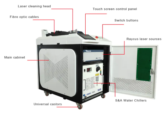 AKTEK 3 IN1 Fiber Laser Cleaning Welding Cutting Machine