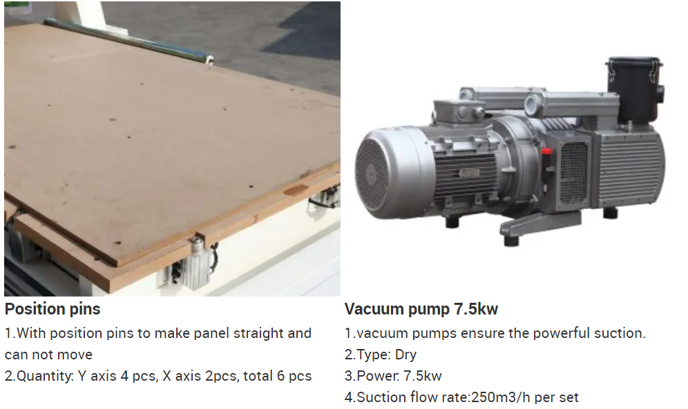 Pneumatic Tool Change ATC Wood Door Furniture Engraving CNC Router Machine