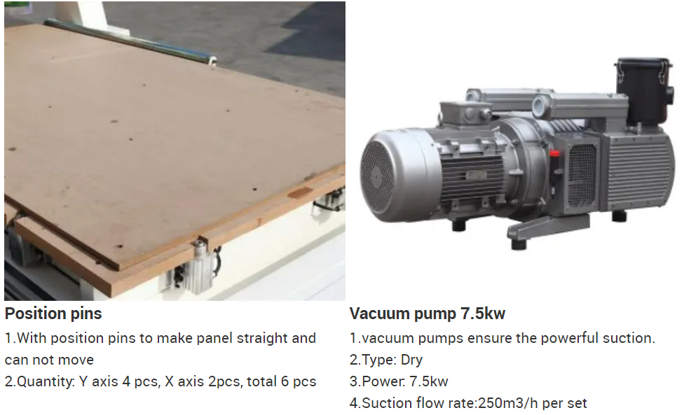 Pneumatic Tool Change ATC  Wood Door Furniture Engraving CNC Router Machine