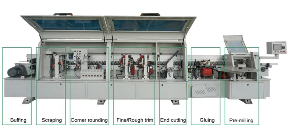 AKTEK Full Automatic Edge Banding Machine With Corner Rounding Function