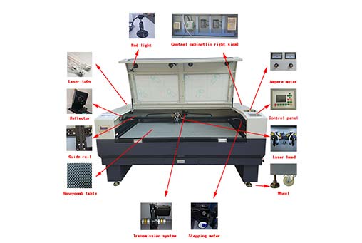 What is the CO2 laser machine application and feature?